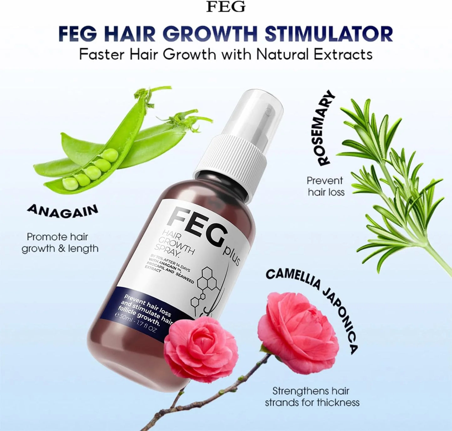 FEG™ PLUS | The Most Popular Hair Growth Spray