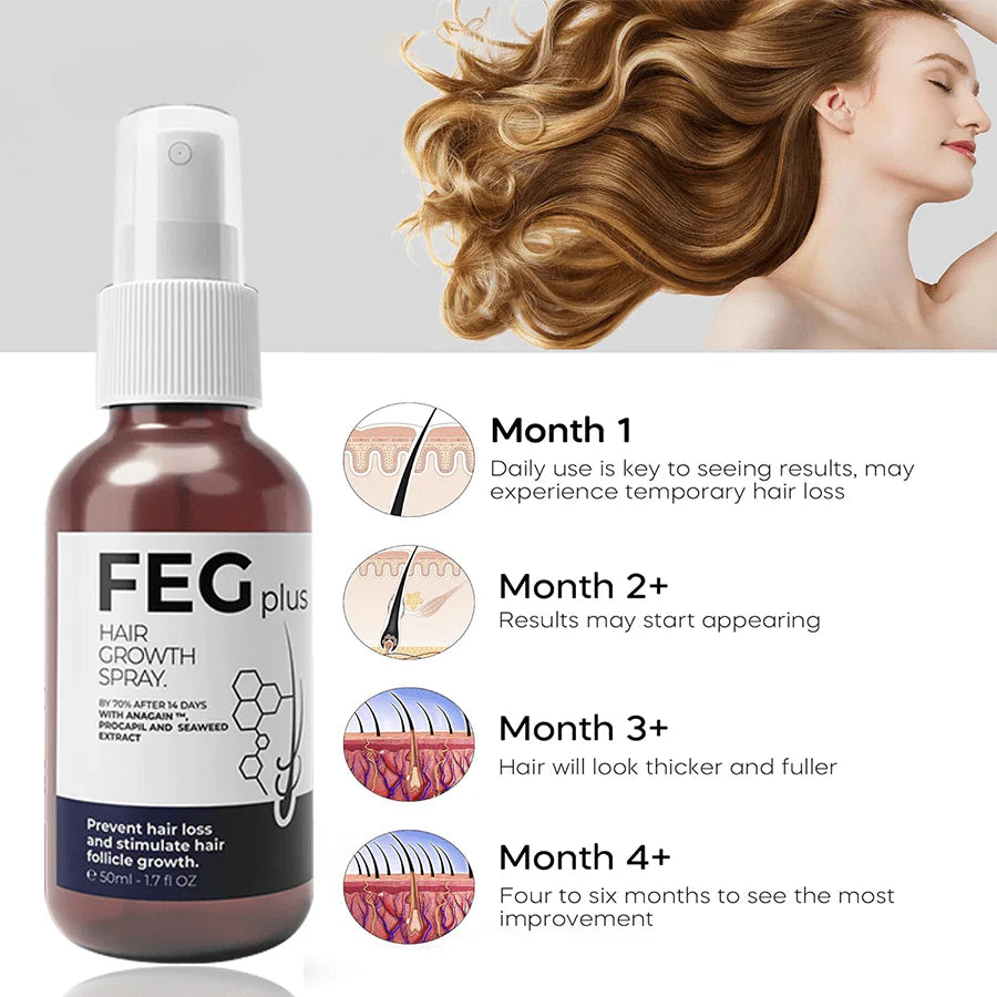 FEG™ PLUS | The Most Popular Hair Growth Spray